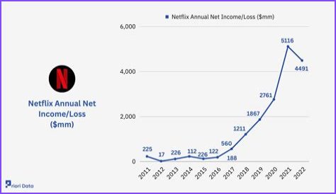 Arielle Vandenberg Net Worth & Earnings (2024)