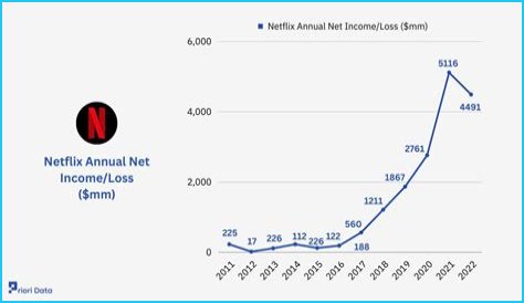 Jamie O'Brien Net Worth & Earnings (2024)