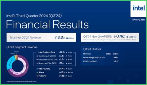 jeancarlo MTB Net Worth & Earnings (2024)