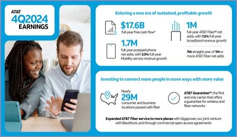 MOJO STORY Net Worth & Earnings (2024)